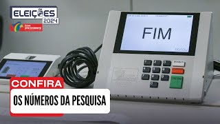 ELEIÇÕES 2024 DATAFOLHA divulga PESQUISA para PREFEITO DO RECIFE [upl. by Ellenad550]