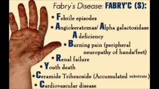 What is Fabry Disease [upl. by Marta]