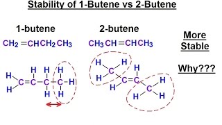 Organic Chemistry  Ch 1 Basic Concepts 26 of 97 Stability of 1Butene vs 2Butene [upl. by Pentheam803]