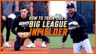 How To Train Like a Big League Infielder Vol 2 [upl. by Adlesirc]