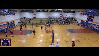 Livonia High School vs Hornell High School Womens JV Volleyball [upl. by Ceil]