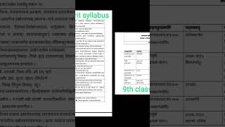 9th Sanskrit syllabus 2nd term [upl. by Belda]