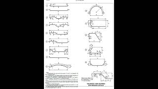 Bar Bending Detail  Shorts Construction CivilEngineering [upl. by Nyrhtakyram501]