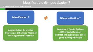 Massification démocratisation [upl. by Prochora]