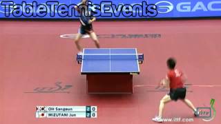 Jun Mizutani Vs Oh Sang Eun  Final Japan Open 2012 [upl. by Ludeman659]