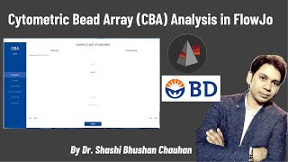 Cytometric Bead Array CBA Analysis in FlowJo Flowcytometry [upl. by Col]