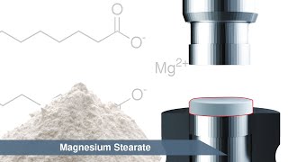 Magnesium Stearate  LFA Tablet Presses [upl. by Ayaet664]