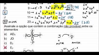 Ligações químicas Iônicas e Covalentes [upl. by Cila]