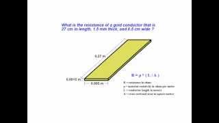 Online tutorial on how to find resistance and resistivity of a conductor [upl. by Abran399]