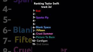 Ranking Taylor Swift track 2s taylorswiftdiscography taylorswift ranking love track2 [upl. by Ritchie278]