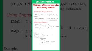 Hydrolysis of Dialkyl cyanamide  Using Grignard reagent  preparation of secondary amines JEENEET [upl. by Reldnahc]