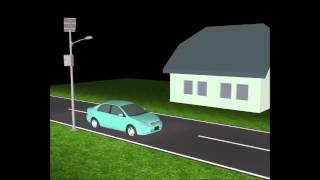 Solar Street Lighting Simulation amp Installation  Brighta Series  Greenshine New Energy [upl. by Rolanda]