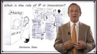 What is the role of Intellectual Property in Innovation [upl. by Hillinck]