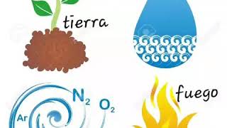 Elementos de la naturaleza para niños [upl. by Maiga]