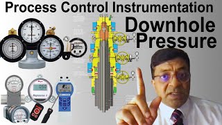 Monitoring and Controlling Downhole Pressure in WellHead Oil amp Gas Upstream [upl. by Phila]