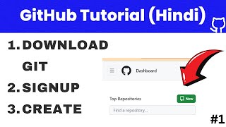 How To Create Repository In GitHub in 2024 [upl. by Aihsinat]