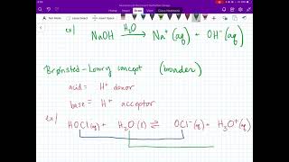 Acids amp Bases Definitions [upl. by Enaled661]