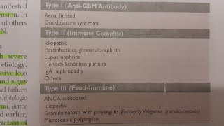 Crescentic Rapidly Progressive Glomerulonephritis Nephritic Syndrome  SPECIAL PATHOLOGY [upl. by Mackie]