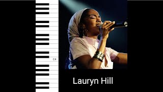 Lauryn Hill  His Eye Is On The Sparrow Live Vocal Showcase [upl. by Elga]