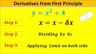 Derivatives from First Principle [upl. by Zins]