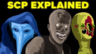 The SCP Foundation  EXPLAINED And More SCP And Creepypasta Compilation [upl. by Waylan226]