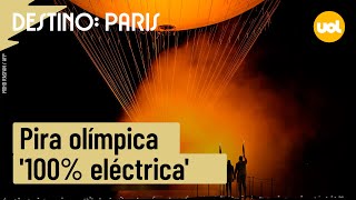 OLIMPÃADAS 2024 PIRA OLÃMPICA 100 ELÃ‰CTRICA FICARÃ ACESSÃVEL AO PÃšBLICO DURANTE JOGOS DE PARIS [upl. by Eceinert]