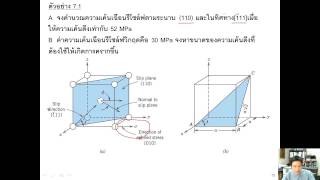 Engineering Materials Dislocations and Strengthening [upl. by Shannon]