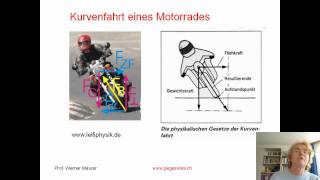 Kurvenfahrt eines Motorrades [upl. by Vania]