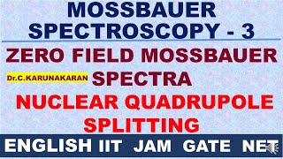 ENGLISH MOSSBAUER SPECTROSCOPY PART 3 ZERO FIELD MOSSBAUER SPECTRA NUCLEAR QUADRUPOLE MOMENT [upl. by Esialb]