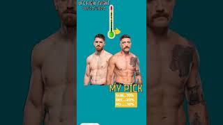 UFC Edmen Shahbazyan vs Gerald Meerschaert Quick Fight Prediction [upl. by Aidnahs]