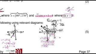 Graad 11 Trigonometrie Les 02 Kwartaal 4 with Mnr Le Cordeur  MATHEMATICS  2024 [upl. by Elayor]