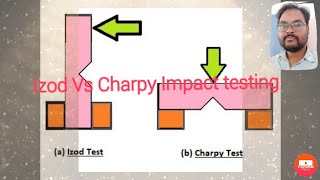 Difference between Izod and Charpy Impact testing in Bengali l Charpy Test Vs Izod Test Bengali [upl. by Clywd672]