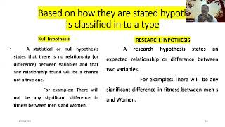 Formation of Hypothesis Null Alternate Form amp Error Short Content [upl. by Dukie]