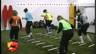 Goalkeeper Training  SeriousGoalkeepingnet [upl. by Fleur260]