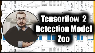 Step 6 TensorFlow 2 Detection Model Zoo Object Detection [upl. by Narf]