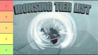 THE IRONSING tier list  Deepwoken [upl. by Ferdy]