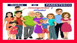 🔴 GRADOS DE PARENTESCO Por Consanguinidad y por Afinidad [upl. by Redvers]