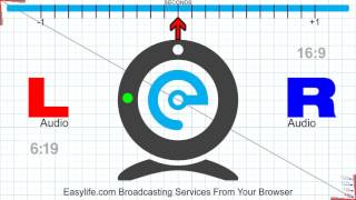 EASYLIFE TEST CARD AUDIO VIDEO SYNC 169 10 min Ver2 1080 30FPS [upl. by Ariaek]