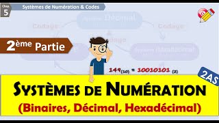 Système de Numération amp codes 2AS2021 Partie 2 [upl. by Penman866]