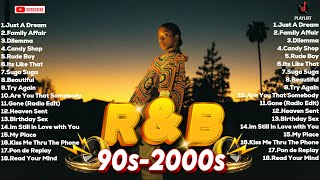 🎵 Best of RampB Classics 90s amp 2000s  Old School RampB Mix 2024 🎵 [upl. by Kurr]