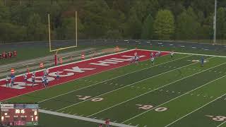 Rock Hill High School vs Fairland High School Womens Varsity Soccer [upl. by Eiramlatsyrc955]