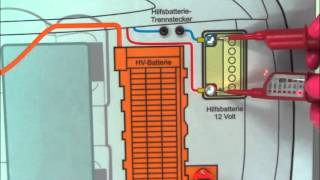 Kompaktmodell HVSystem [upl. by Nunci850]