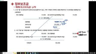 전산세무1급 법인세 유형자산국고보조금 회계처리 교재 p79 [upl. by Razaele947]