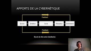 Questce que les réseaux de communication  Comment ça marche Internet  🤔🌐 [upl. by Kerri]