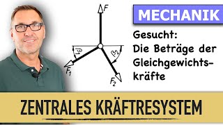 Wie sind zwei unbekannte Kräfte im zentralen Kräftesystem zu berechnen  Mechanik für Anfänger [upl. by Akinehs]