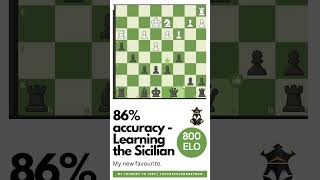 86 accuracy  learning the Sicilian as a 800 ELO chess player [upl. by Adnalor]