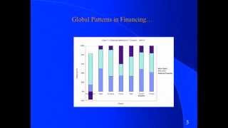 Corporate Finance by Aswath Damodaran session16 [upl. by Notnats]