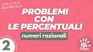 Problemi con le percentuali  2 [upl. by Namie]