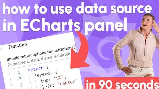 Use Data Source in Apache ECharts in 90 seconds  Grafana Data attribute [upl. by Trebor]