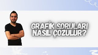 İSTATİSTİKGRAFİK YORUMLAMA5 [upl. by Nosmirc]